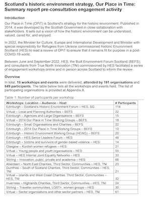 First page of the Engagement Report Summary