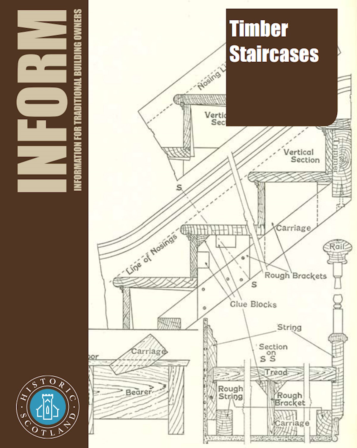 Inform Guide Timber Staircases Historic Environment Scotland