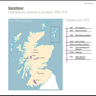 Gazetteer: Hydroelectric schemes in Scotland 1890-1975
